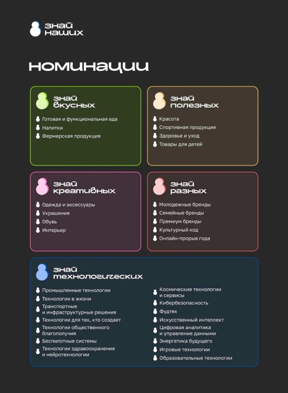 #Конкурс #Конкурс