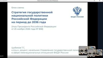 �������� � ������������: ������� ������ ��������� ��������������� ������