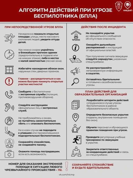 В условиях угрозы со стороны беспилотных летательных аппаратов (БПЛА) соблюдение правил безопасности и готовность к действиям могут спасти жизни В условиях угрозы со стороны беспилотных летательных аппаратов (БПЛА) соблюдение правил безопасности и готовность к действиям могут спасти жизни
