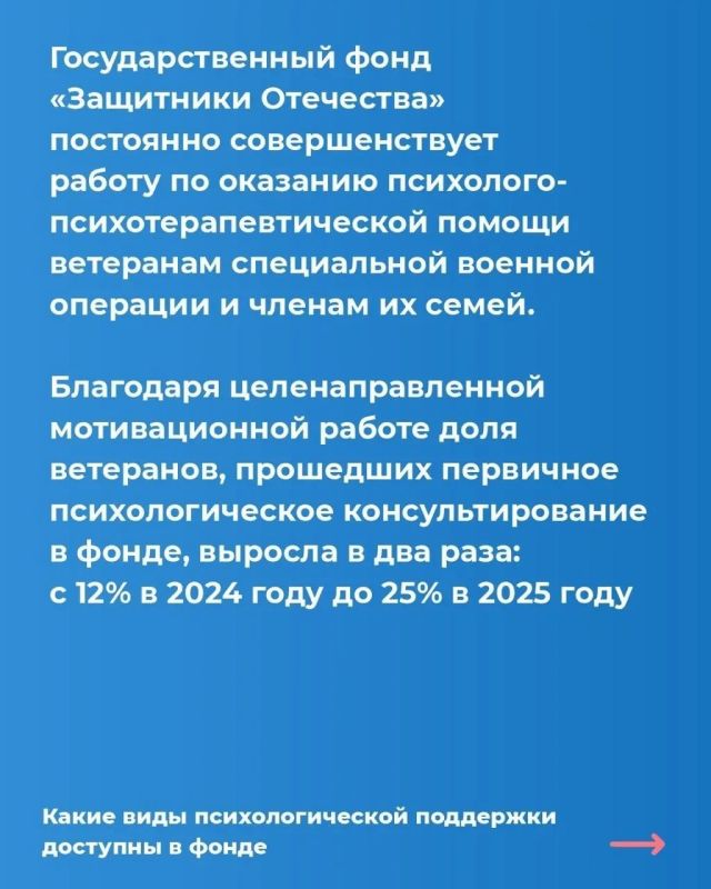 Фонд «Защитники Отечества» совершенствует работу по оказанию психологической помощи ветеранам СВО и их семьям Фонд «Защитники Отечества» совершенствует работу по оказанию психологической помощи ветеранам СВО и их семьям
