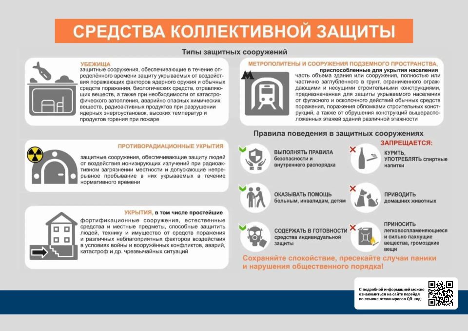 В условиях угрозы со стороны беспилотных летательных аппаратов (БПЛА) соблюдение правил безопасности и готовность к действиям могут спасти жизни В условиях угрозы со стороны беспилотных летательных аппаратов (БПЛА) соблюдение правил безопасности и готовность к действиям могут спасти жизни