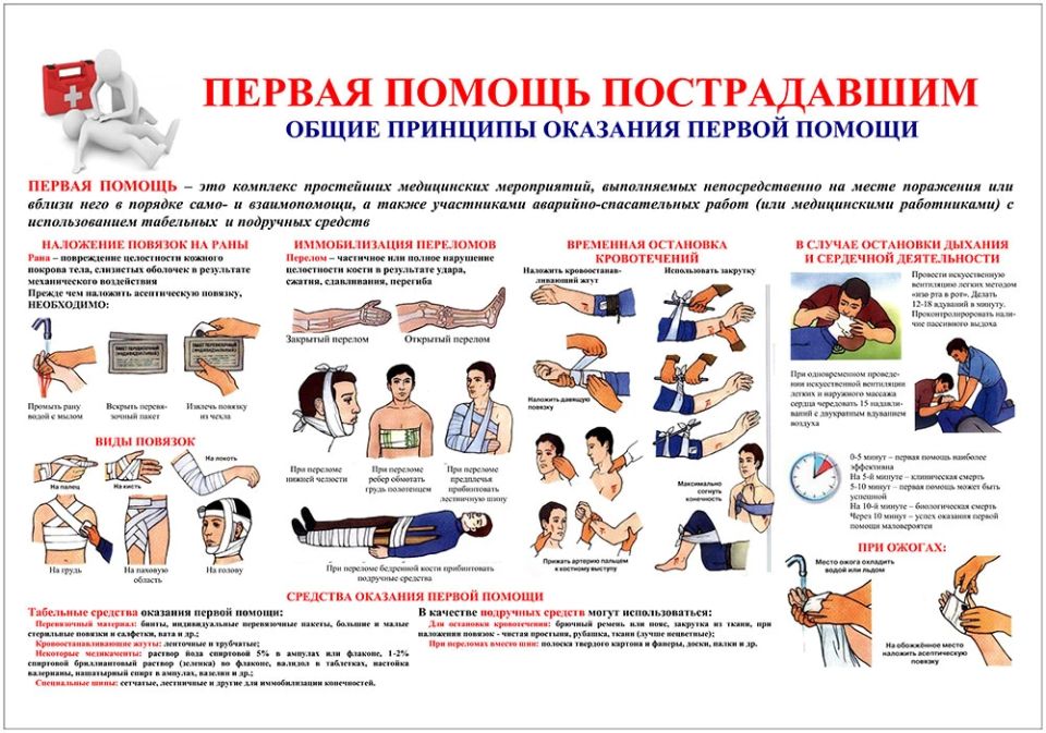 В условиях угрозы со стороны беспилотных летательных аппаратов (БПЛА) соблюдение правил безопасности и готовность к действиям могут спасти жизни В условиях угрозы со стороны беспилотных летательных аппаратов (БПЛА) соблюдение правил безопасности и готовность к действиям могут спасти жизни