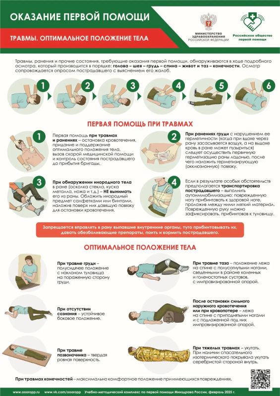 В условиях угрозы со стороны беспилотных летательных аппаратов (БПЛА) соблюдение правил безопасности и готовность к действиям могут спасти жизни В условиях угрозы со стороны беспилотных летательных аппаратов (БПЛА) соблюдение правил безопасности и готовность к действиям могут спасти жизни