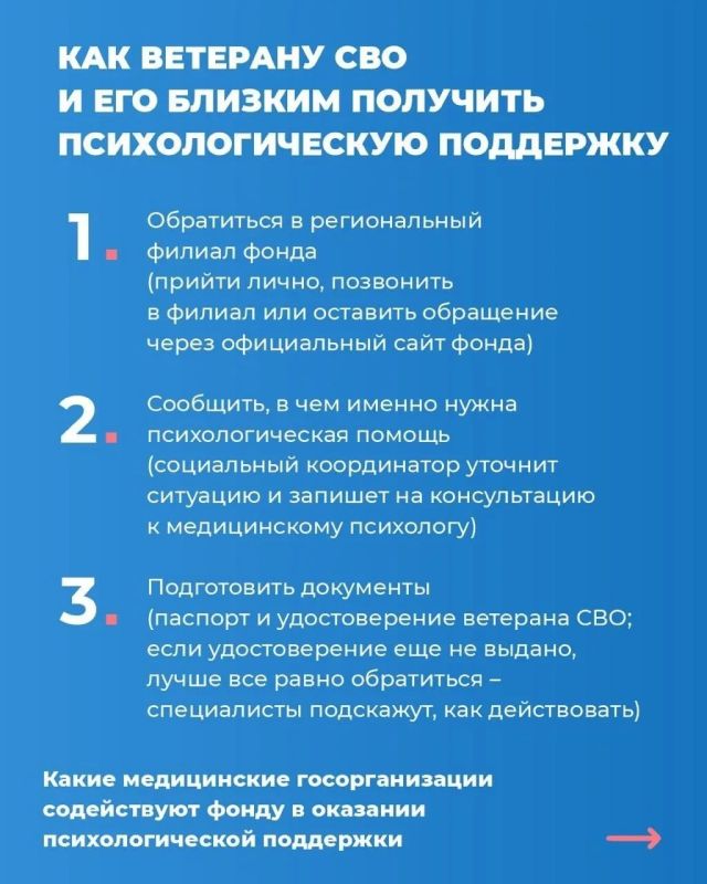 Фонд «Защитники Отечества» совершенствует работу по оказанию психологической помощи ветеранам СВО и их семьям Фонд «Защитники Отечества» совершенствует работу по оказанию психологической помощи ветеранам СВО и их семьям