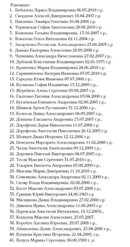 Установлены имена погибших и пострадавших студентов атакованного ВСУ колледжа в Старобельске ЛНР, сообщил глава республики Леонид Пасечник Установлены имена погибших и пострадавших студентов атакованного ВСУ колледжа в Старобельске ЛНР, сообщил глава республики Леонид Пасечник