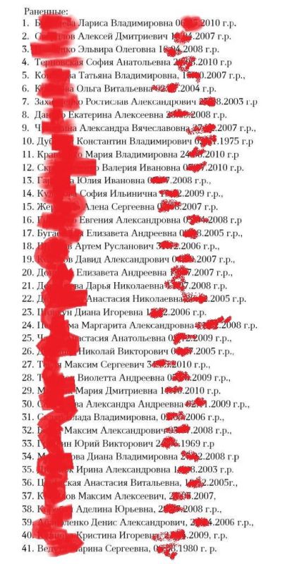 Кровавые списки террора: 11 погибших, 10 пропавших, 41 раненый Кровавые списки террора: 11 погибших, 10 пропавших, 41 раненый
