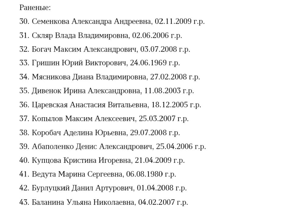 Актуальные списки погибших и пострадавших из-за атаки на колледж в Старобельске Актуальные списки погибших и пострадавших из-за атаки на колледж в Старобельске