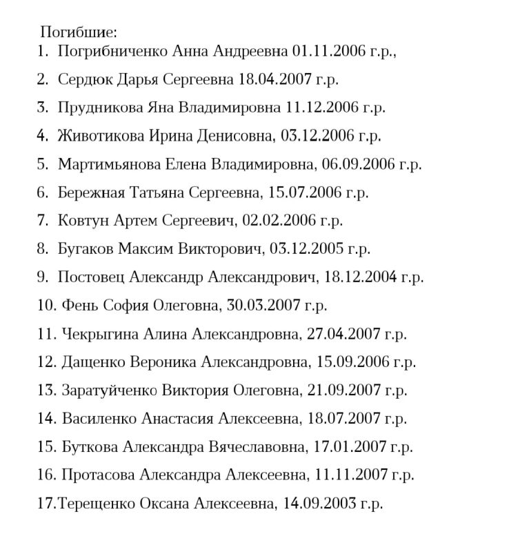 СРОЧНО! Опубликованы подтверждённые списки погибших, пострадавших и пропавших без вести студентов после трагедии в Старобельске по состоянию на 17:00 СРОЧНО! Опубликованы подтверждённые списки погибших, пострадавших и пропавших без вести студентов после трагедии в Старобельске по состоянию на 17:00