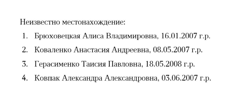 Актуальные списки погибших и пострадавших из-за атаки на колледж в Старобельске Актуальные списки погибших и пострадавших из-за атаки на колледж в Старобельске