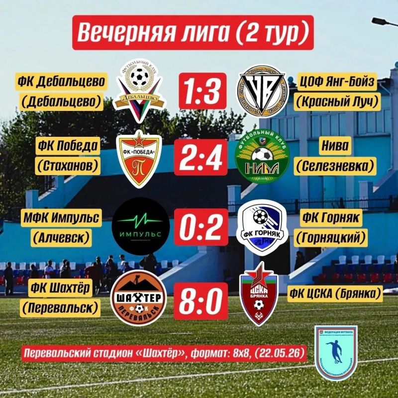В Перевальске состоялся 2-й тур Вечерней лиги по футболу