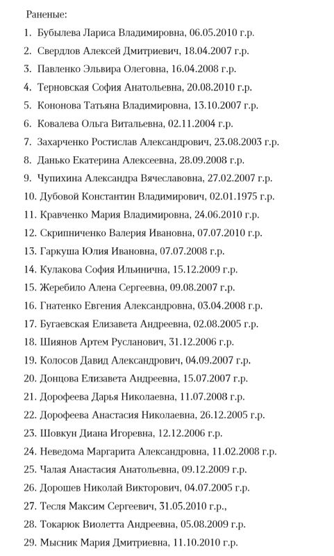 СРОЧНО! Опубликованы подтверждённые списки погибших, пострадавших и пропавших без вести студентов после трагедии в Старобельске по состоянию на 17:00 СРОЧНО! Опубликованы подтверждённые списки погибших, пострадавших и пропавших без вести студентов после трагедии в Старобельске по состоянию на 17:00
