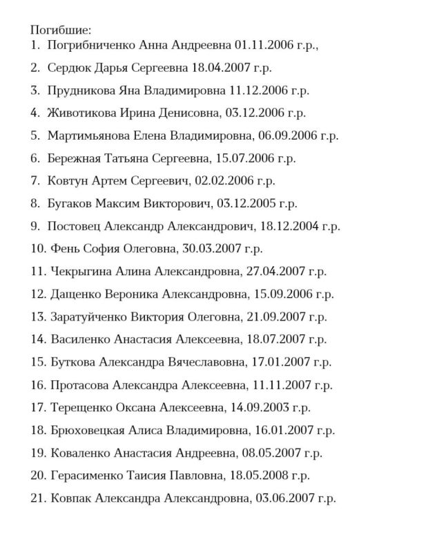 Власти ЛНР установили личности всех погибших студентов при атаке ВСУ на Старобельский колледж, сообщает администрация главы республики