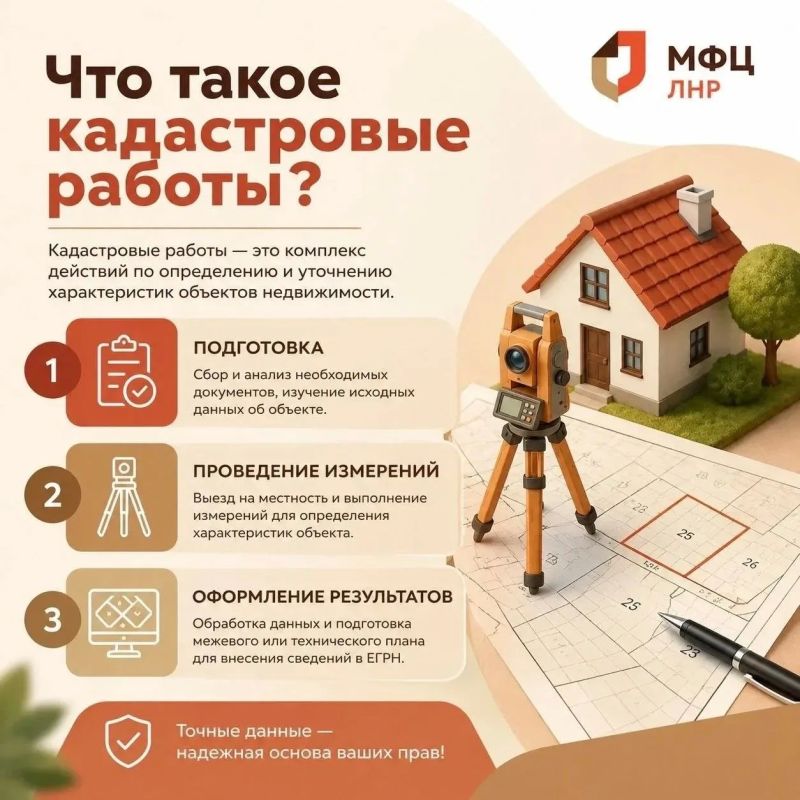 Для чего нужны кадастровые работы