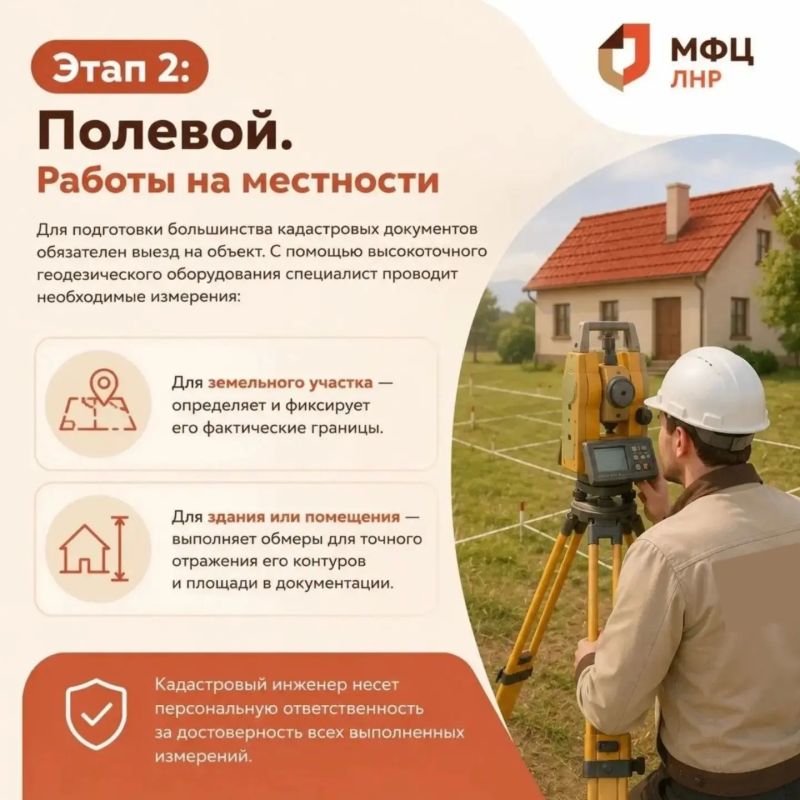 Для чего нужны кадастровые работы Для чего нужны кадастровые работы