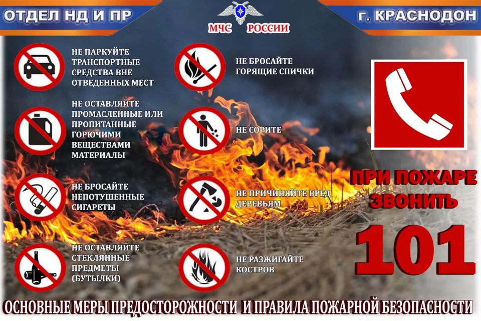 Оперативная информация по пожарам на 25 мая Оперативная информация по пожарам на 25 мая