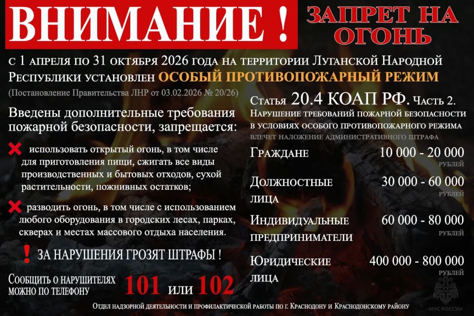 Оперативная информация по пожарам на 25 мая Оперативная информация по пожарам на 25 мая