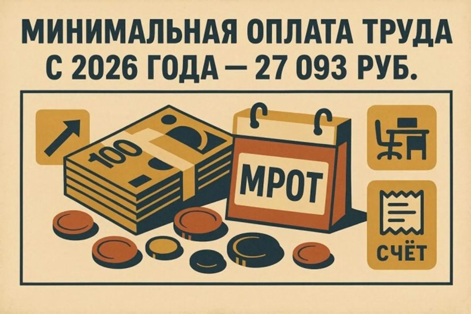 В 2026 году федеральный МРОТ составляет 27 093 руб