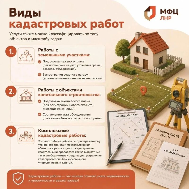 Для чего нужны кадастровые работы Для чего нужны кадастровые работы