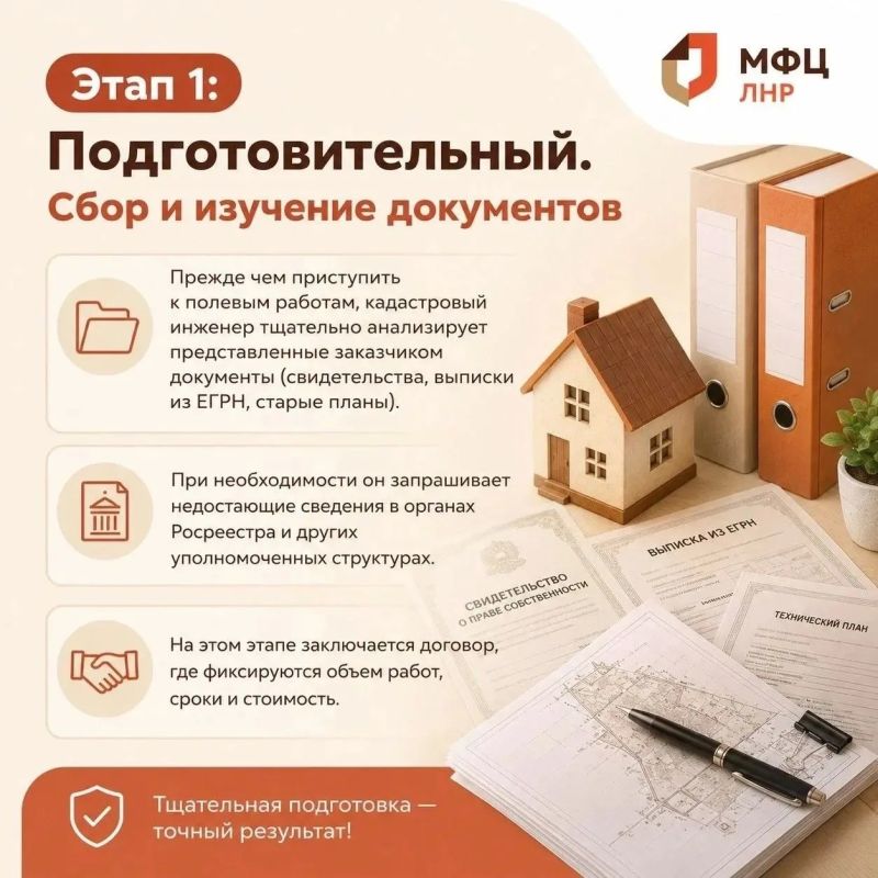 Для чего нужны кадастровые работы Для чего нужны кадастровые работы