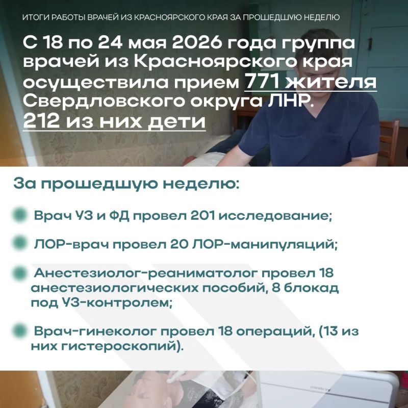 Врачи из Красноярска продолжают оказывать помощь жителям ЛНР Врачи из Красноярска продолжают оказывать помощь жителям ЛНР