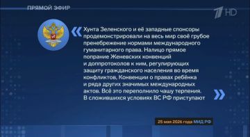 ������������ ����������� ��� ������������ ��������� � ����� � ������ ��� �� ������� ������ � ��������� �������� ���������� ���������������� ��������������� ������������ � ������������