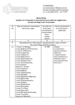 ЭКСКЛЮЗИВ. Стало известно, почему сирены и системы экстренного оповещения до сих пор есть не во всех городах ЛНР Согласно постановлению Правительства ЛНР №177/25 от 12 сентября 2025 года, зоны экстренного оповещения должны...