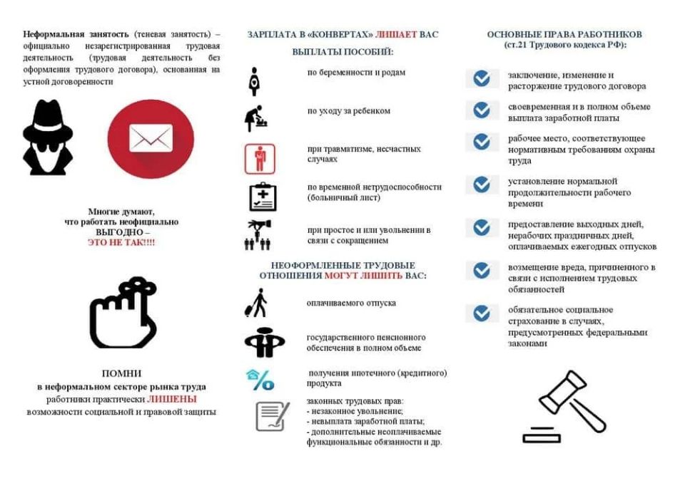 Памятки «Теневая занятость» для предпринимателей Памятки «Теневая занятость» для предпринимателей