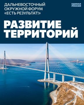 ������� ������� ������� �� ������������ �������� ����� �� �������� ����������