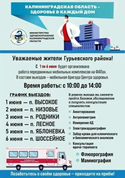 ������ ��������: ����� �������� ���������� ���� ������ � �������, ��������� ��������� ��������� � ���������� ������