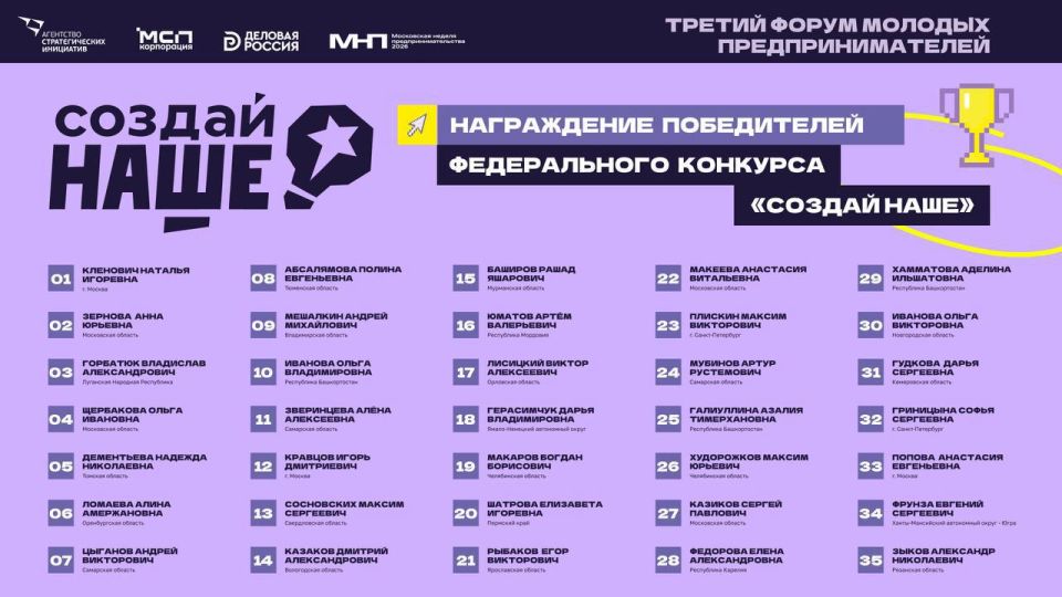 Поздравляем с победой в федеральном конкурсе «Создай НАШЕ»! Поздравляем с победой в федеральном конкурсе «Создай НАШЕ»!