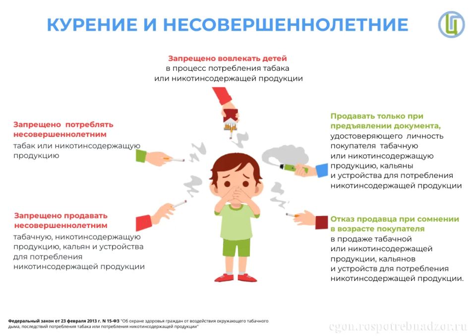 ПРОКУРАТУРА ТРОИЦКОГО РАЙОНА ПРЕДУПРЕЖДАЕТ!!!