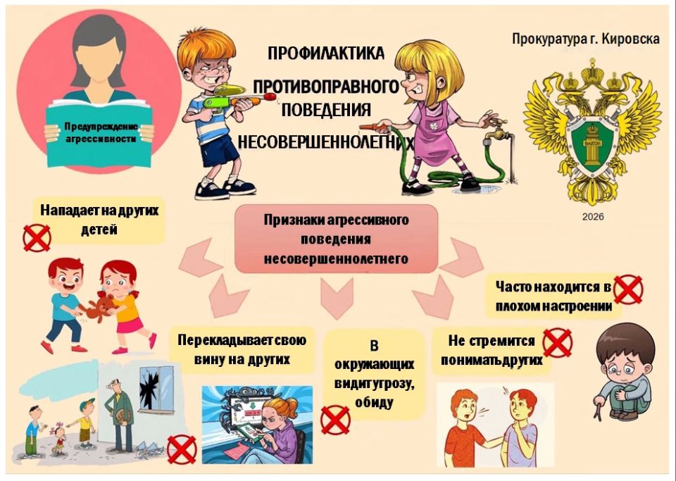 Профилактика противоправного поведения несовершеннолетних