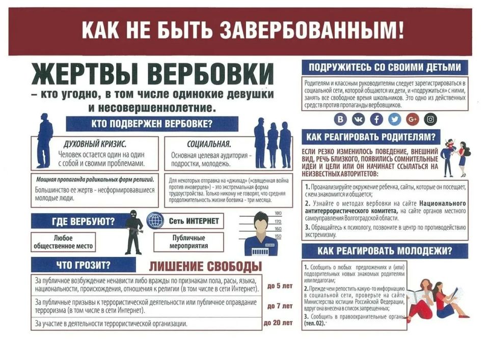 Как не быть завербованным?