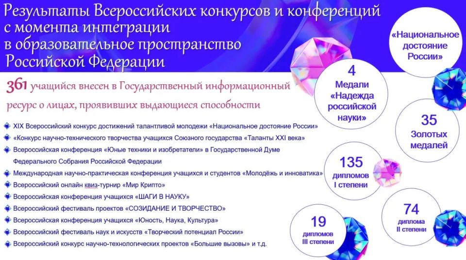 Иван Кусов: Выступил с докладом на заседании Президиума Российской академии образования Иван Кусов: Выступил с докладом на заседании Президиума Российской академии образования