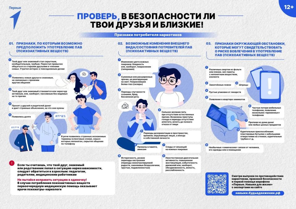 Вместе против наркотиков! Вместе против наркотиков!
