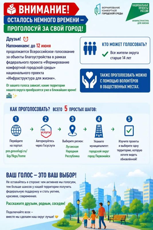 Друзья! Всероссийское голосование за объекты благоустройства подходит к концу!