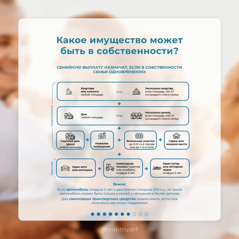 С 1 июня Социальный фонд начал принимать заявления на оформление ежегодной семейной выплаты С 1 июня Социальный фонд начал принимать заявления на оформление ежегодной семейной выплаты