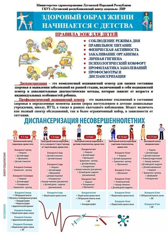 О проведении Недели сохранения здоровья детей