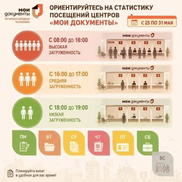 ������ � ����� ������� ������ ���� �������� ������������ ����� � ��� ���