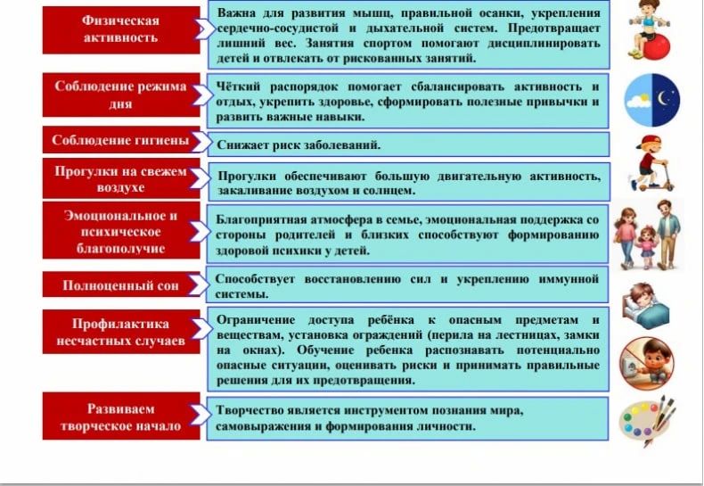 ЭНЦИКЛОПЕДИЯ ЗДОРОВЬЯ: с 1 июня по 7 июня 2026 года в России пройдет Неделя сохранения здоровья детей ЭНЦИКЛОПЕДИЯ ЗДОРОВЬЯ: с 1 июня по 7 июня 2026 года в России пройдет Неделя сохранения здоровья детей