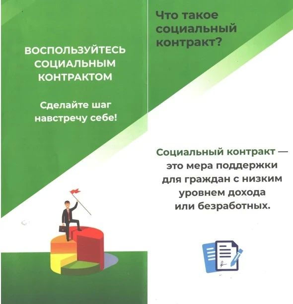 Социальный контракт — это соглашение между органами соцзащиты и гражданином или семьями, доход которых по независящим от них причинам ниже прожиточного минимума, установленного в соответствующем регионе Социальный контракт — это соглашение между органами соцзащиты и гражданином или семьями, доход которых по независящим от них причинам ниже прожиточного минимума, установленного в соответствующем регионе