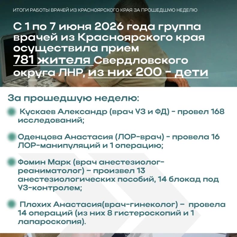 Красноярские врачи продолжают оказывать помощь населению Свердловского муниципального округа ЛНР Красноярские врачи продолжают оказывать помощь населению Свердловского муниципального округа ЛНР