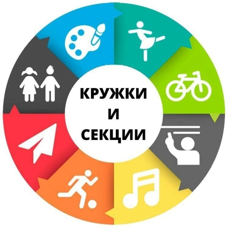 Лето наступило: кружки и секции для детей в Свердловском муниципальном округе ЛНР