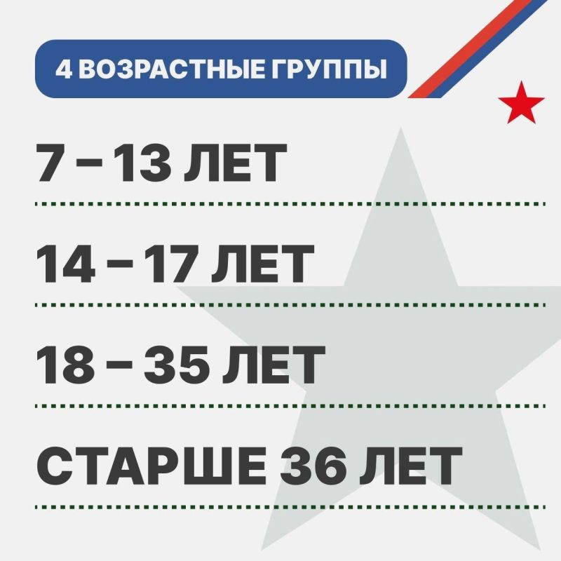 Продолжается приём заявок на конкурс «Памяти героев верны!» Продолжается приём заявок на конкурс «Памяти героев верны!»