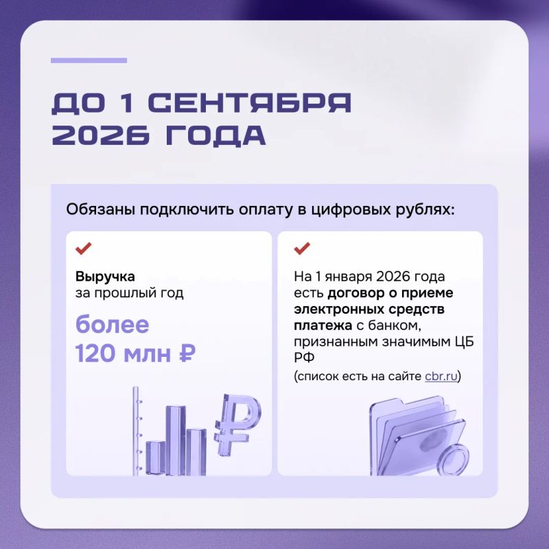 Цифровой рубль: кто и когда должен начать принимать к оплате Цифровой рубль: кто и когда должен начать принимать к оплате