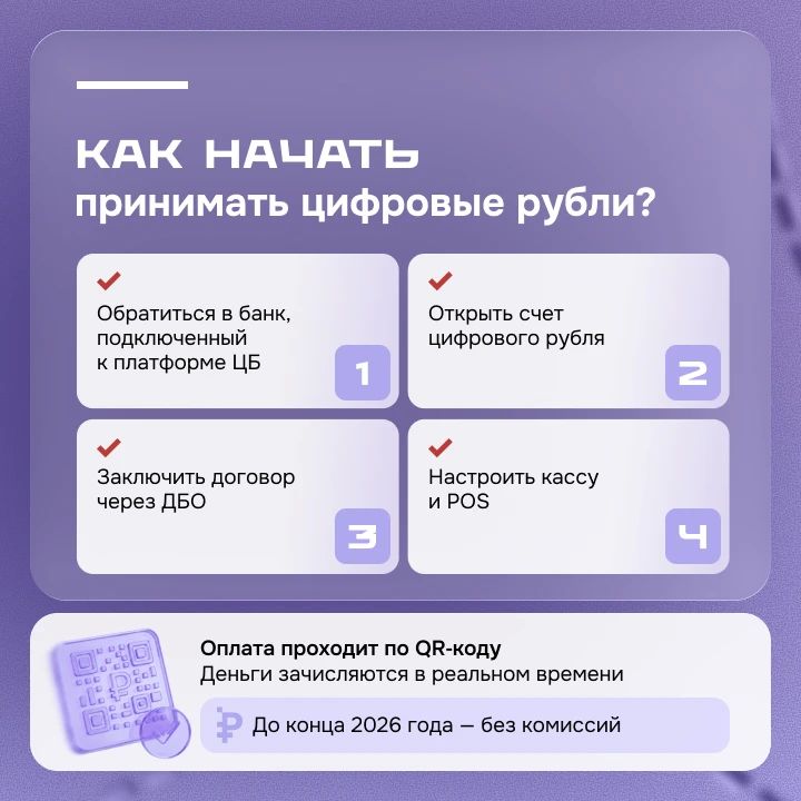 Цифровой рубль: кто и когда должен начать принимать к оплате Цифровой рубль: кто и когда должен начать принимать к оплате