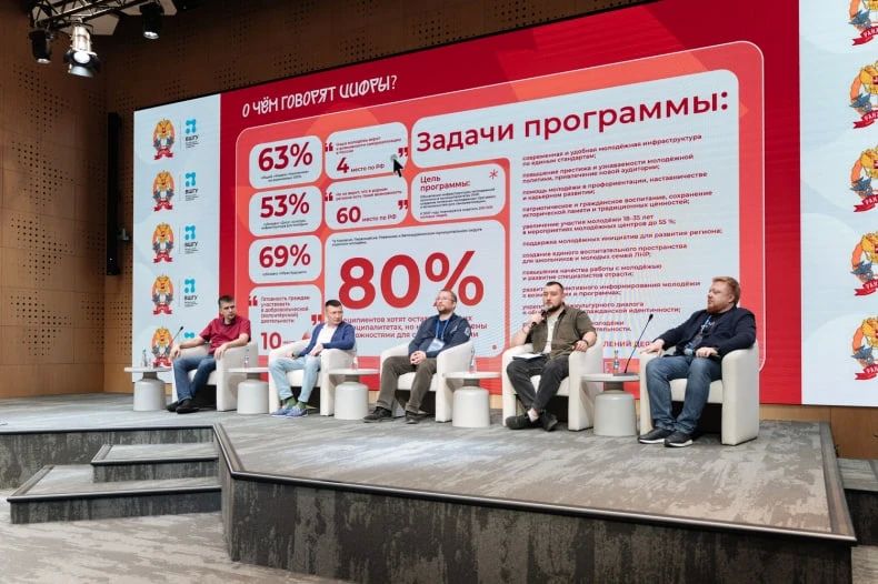 В Президентской академии (РАНХиГС) стартовала образовательная программа «Архитекторы социальных изменений ЛНР» В Президентской академии (РАНХиГС) стартовала образовательная программа «Архитекторы социальных изменений ЛНР»