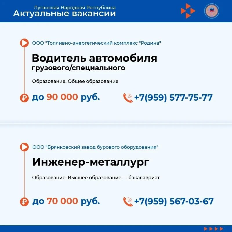 Представляем свежую подборку вакансий в нашей еженедельной рубрике Представляем свежую подборку вакансий в нашей еженедельной рубрике