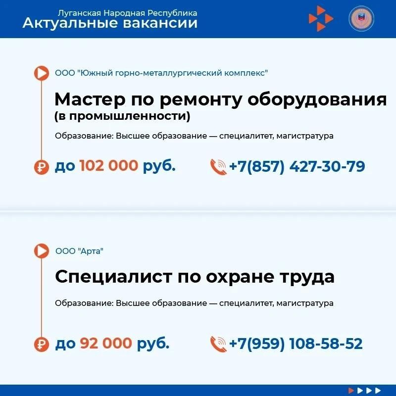 В ЛНР открыто больше 12 тысяч вакансий В ЛНР открыто больше 12 тысяч вакансий