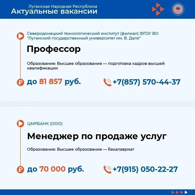 В ЛНР открыто больше 12 тысяч вакансий В ЛНР открыто больше 12 тысяч вакансий